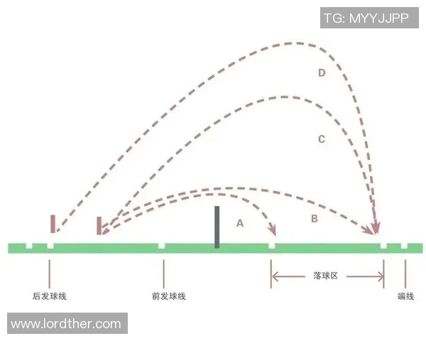 羽毛球热点：解读上海羽毛球队的控制
